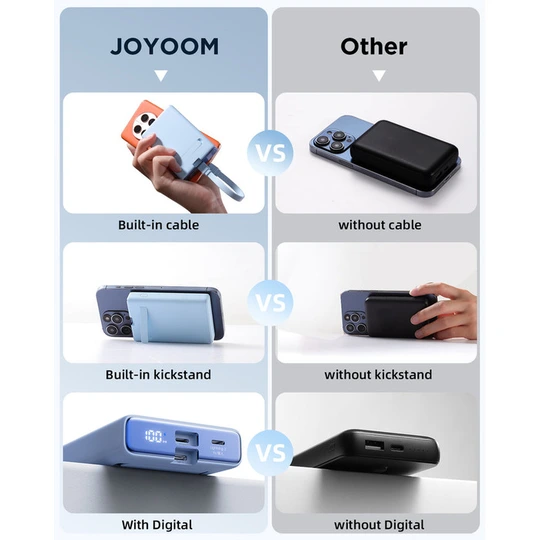 Joyroom JR-PBM01 20W Magnetic Wireless Power Bank with Built-in Cable & Kickstand 10000mAh